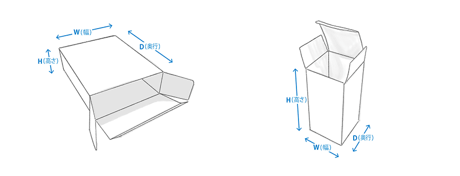 幅（W）、奥行（D）、高さ（H）について